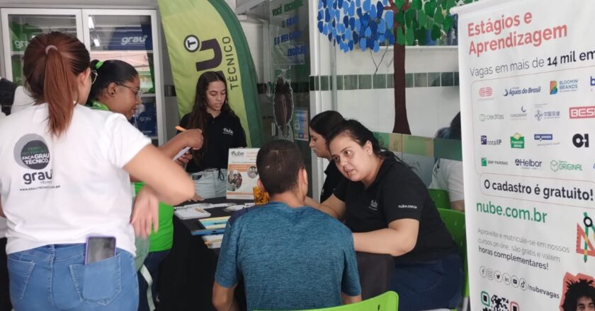 Grau Técnico Guarulhos recebe processo seletivo do Mercado Livre em suas instalações